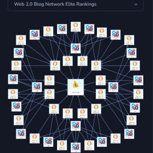 seo elite service for video